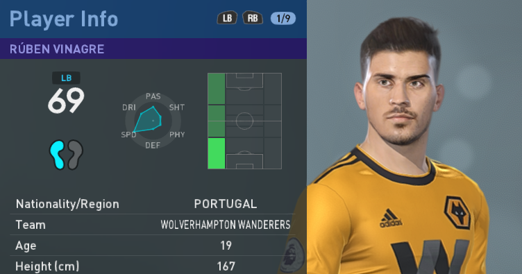 Pes 2019 Faces R Vinagre J Schmid M Eggestein Pesnewupdate Com Free Download Latest Pro Evolution Soccer Patch Updates