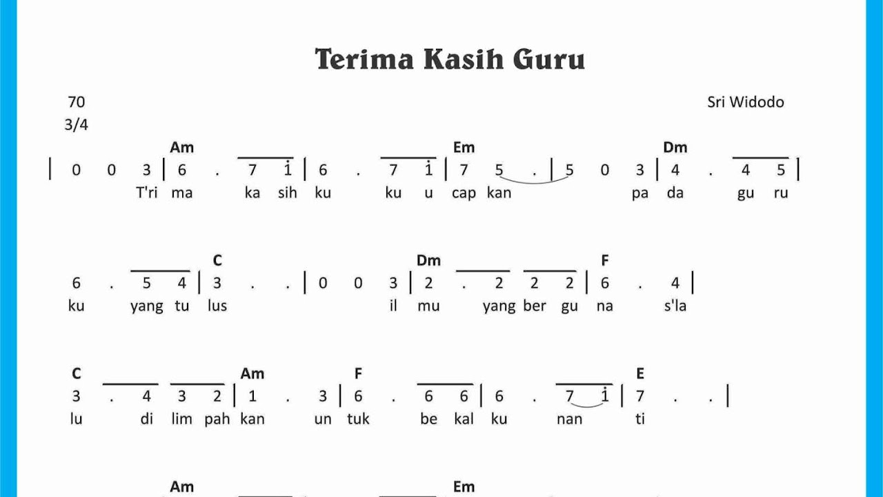Lagu Syukur Diciptakan Oleh Rasanya