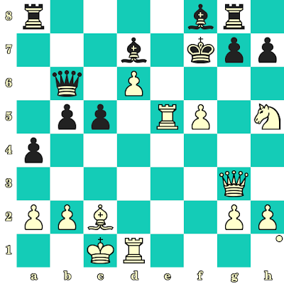 Les Blancs jouent et matent en 2 coups - Wilhelm Steinitz vs David Sands, New York, 1887