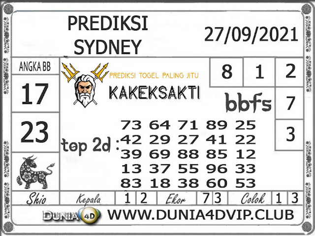 PREDIKSI SYDNEY COJEEL