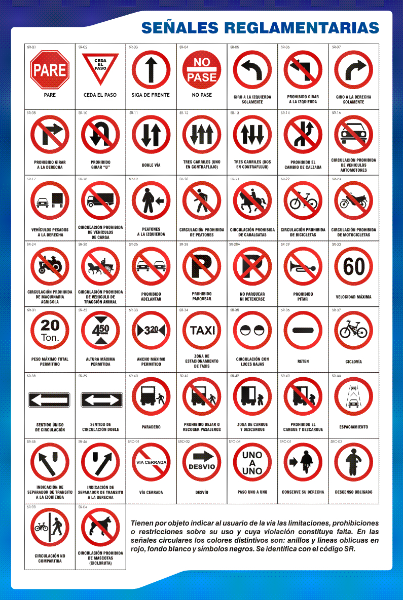 Seguridad Vial para todos Las normas y señales de tránsito Seguridad Vial para todos Las normas y señales de tránsito