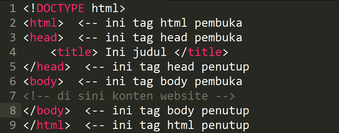 Tutorial Belajar HTML 1 : Pengenalan HTML - Web Design Purbalingga