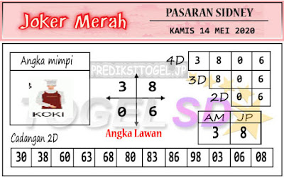 Data Hk 2020 Harian Joker Merah New Togel 2021
