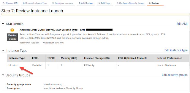 AWS EC2 Instance t2.micro Image