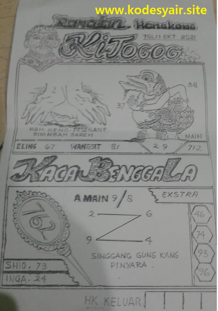 Syair Hk Jitu Malam Ini Jumat 01 10 2021 Prediksi Hk 2d Jitu Malam Ini Sgp Sydney