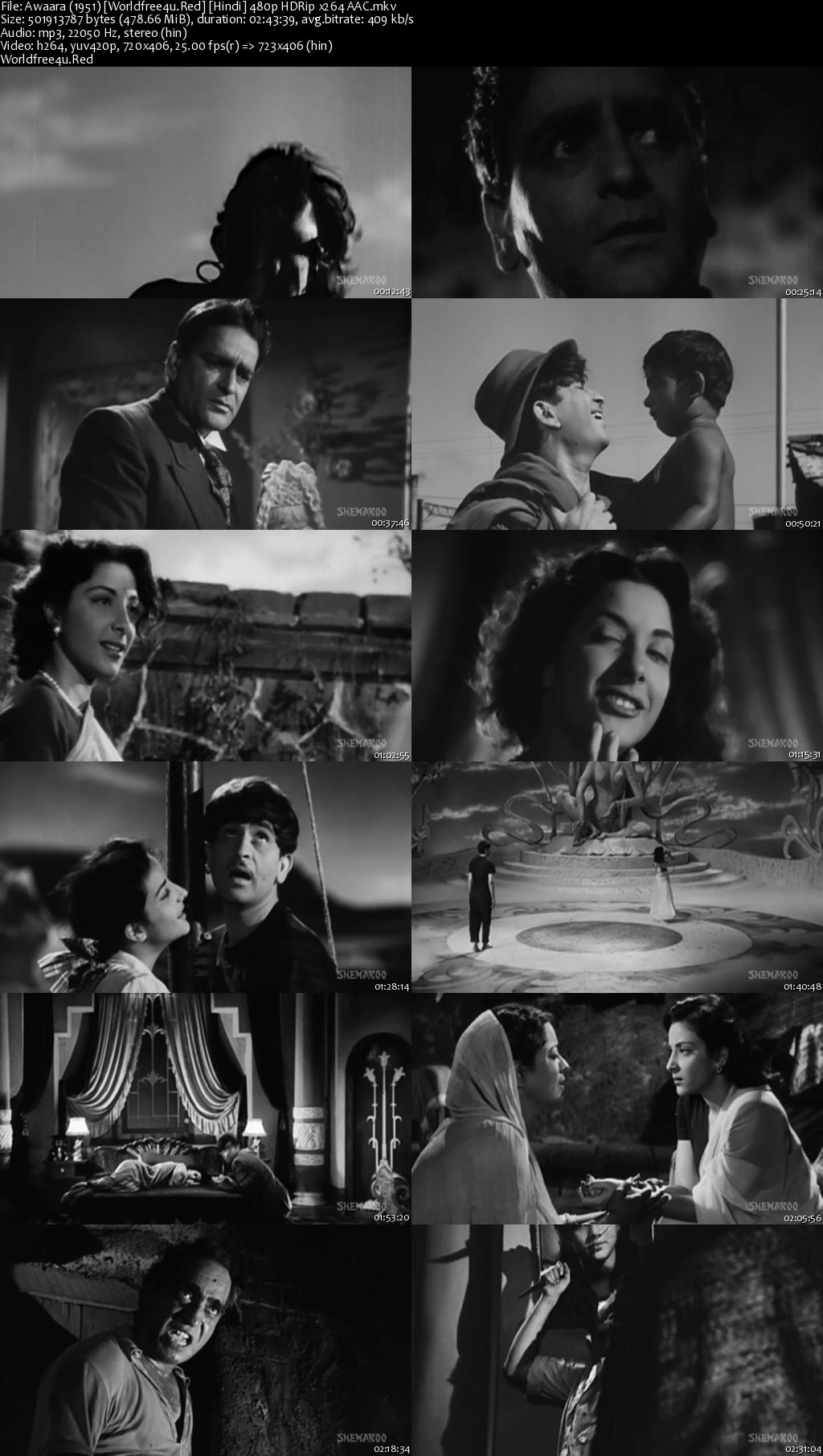 Awaara 1951 HDRip 480p 300Mb