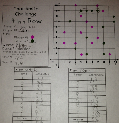 Coordinate Graphing Game, Math Centers, Coordinate Graphing, 5th Grade Math