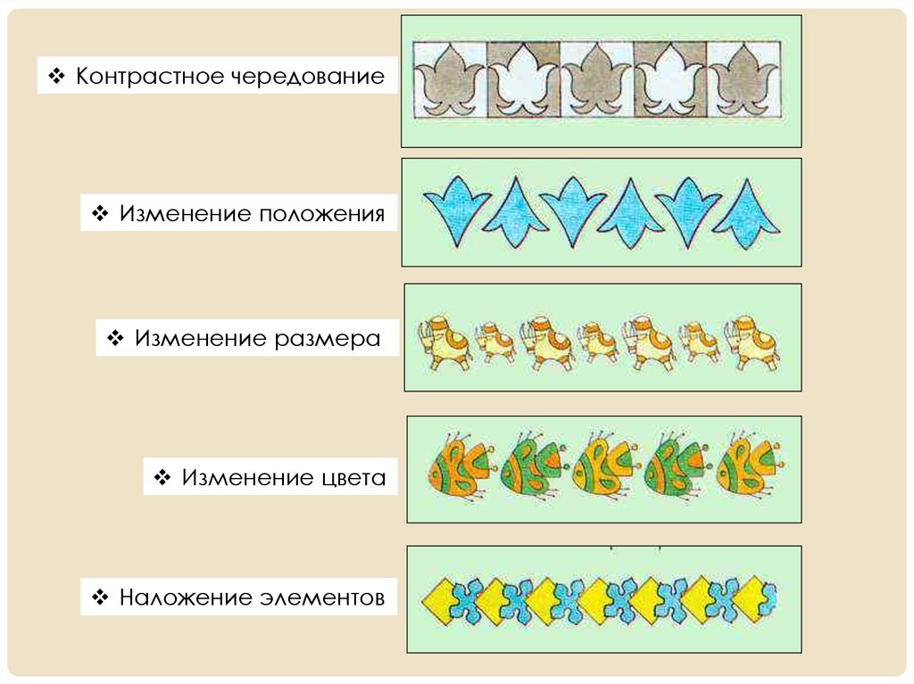 повторение темы на разной высоте через одинаковый интервал. элементы орнамента. равномерное чередование элементов. виды узоров и орнаментов. виды ритма в орнаменте.