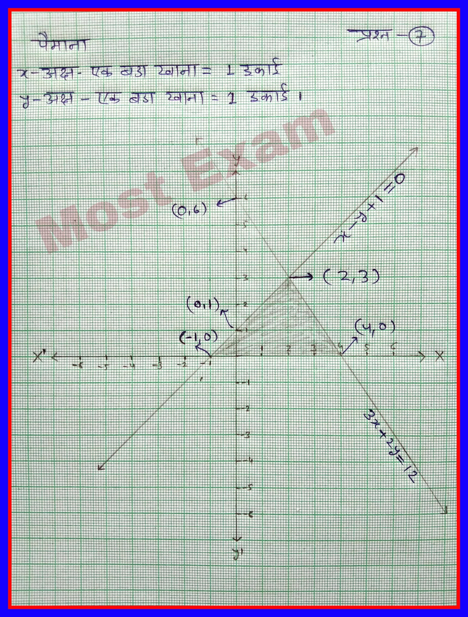 RBSE BOARD कक्षा 10 गणित NOTES 64