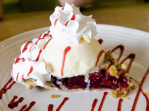 The most delicious food from around the world World Food