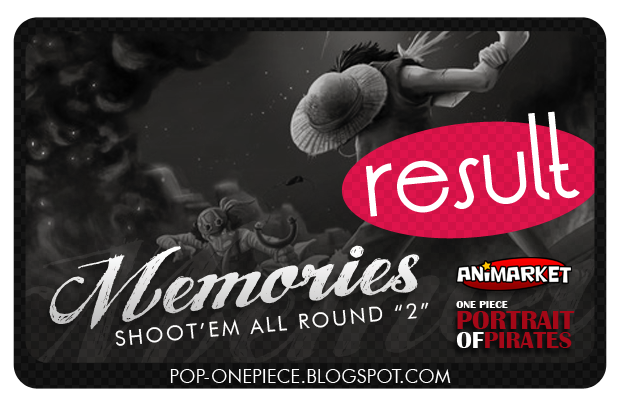 [RESULT] Shoot'em ALL Round 2: Memories