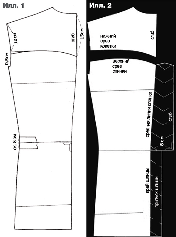 Варианты моделирования спинки пиджака
