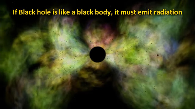 Hawking Radiation black holes evaporate. Hawking Radiation black holes evaporate.