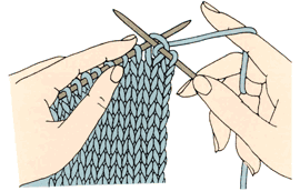 アメリカ式棒針と糸の持ち方, how to hold knitting stick & yarn in American style, 美国式棒针和毛线的拿法,