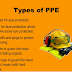 Types Of PERSONAL PROTECTIVE EQUIPMENT (PPE) To Assurance Your Safety