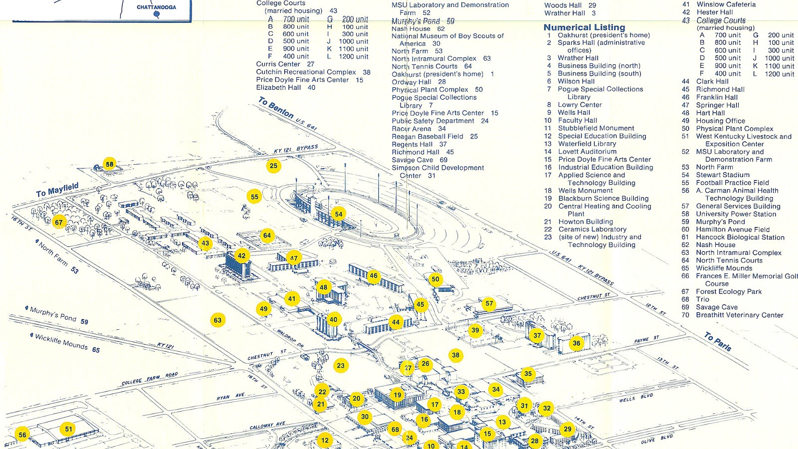 Murray State University Online University Choices