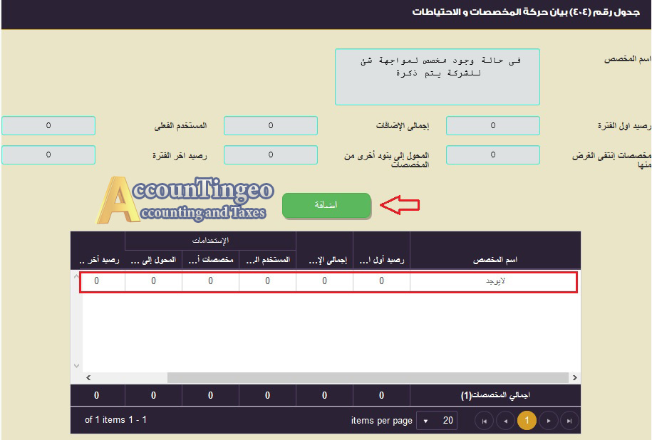 عودة الضريبة الى ٥٪