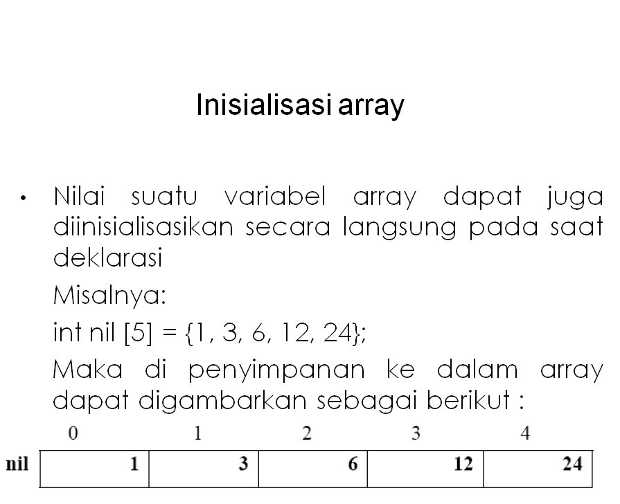Materi Struktur Data: MATERI ARRAY DAN CONTOH PROGRAMNYA