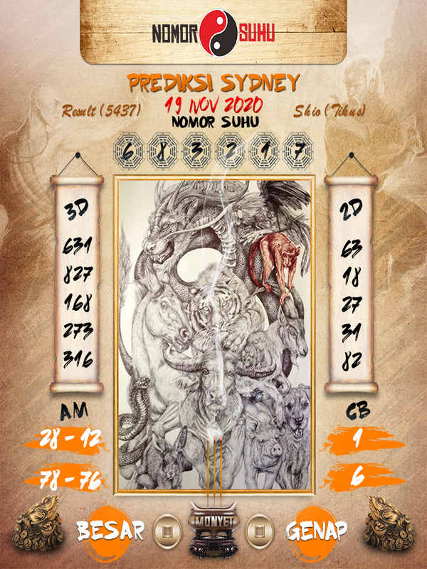 Kode Syair Sydney Kamis 19 November 2020 Kumpulan Syair Toto