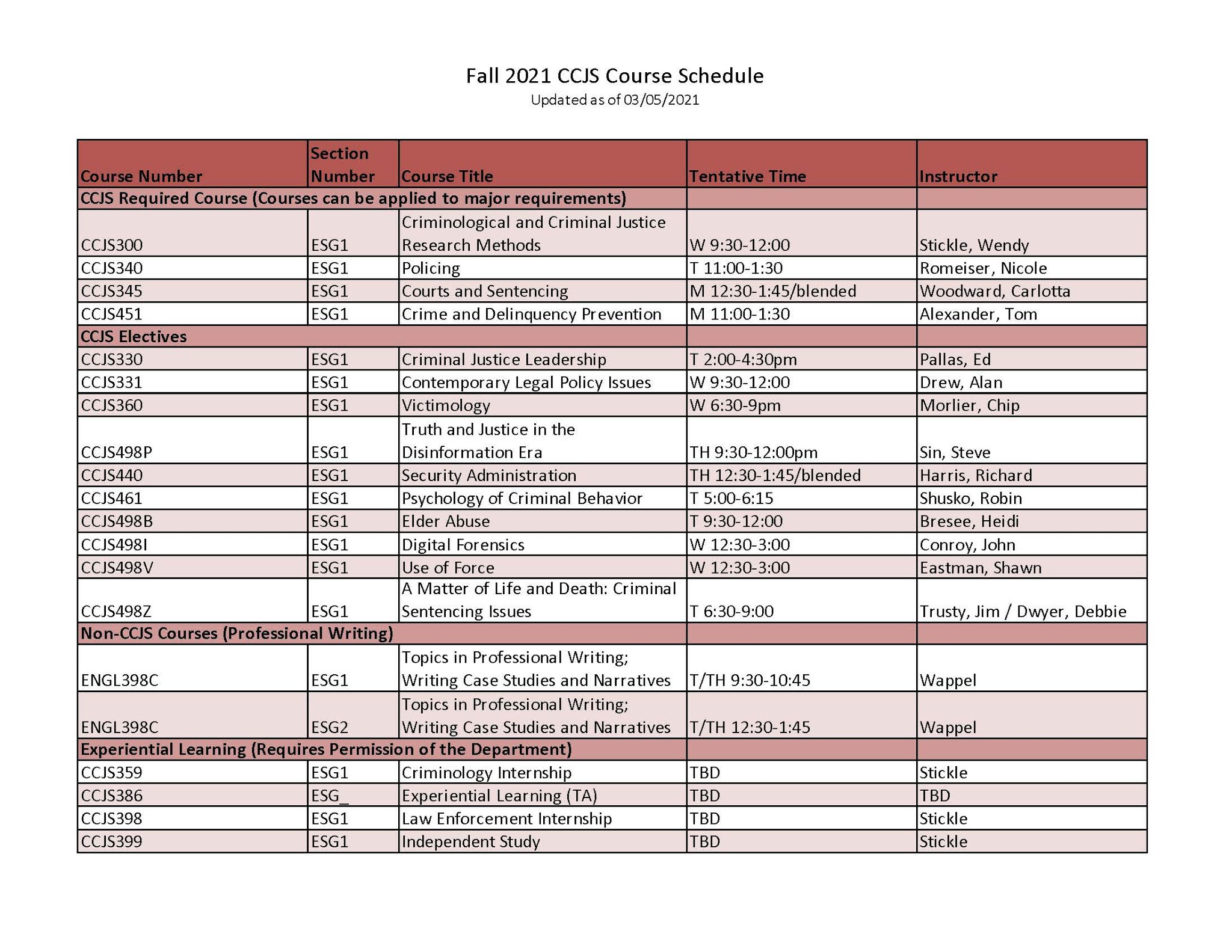 CCJS@USG News and Updates: Fall 2021 Schedule and Registration Information CCJS@USG News and Updates: Fall 2021 Schedule and Registration Information