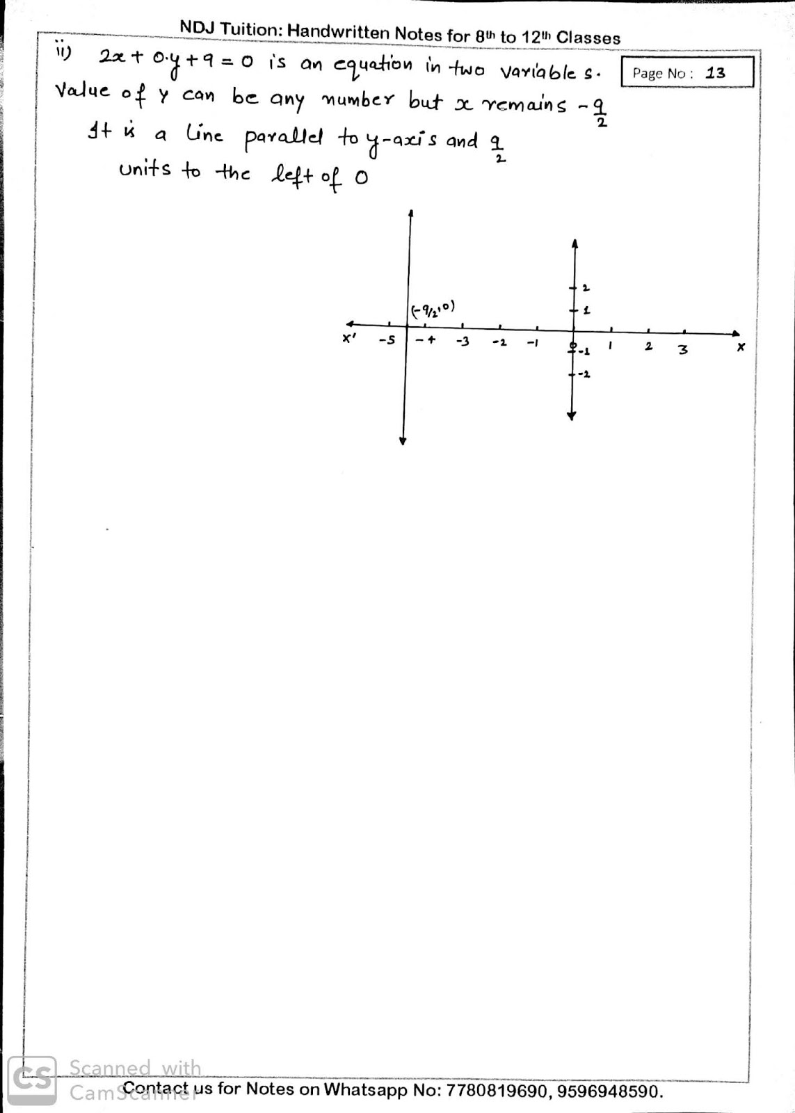 Linear Equation In Two Variables Handwritten Notes for 9th Math