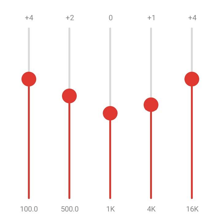membuat kualitas audio meningkat saat mendengarkan musik Naxtor Tech