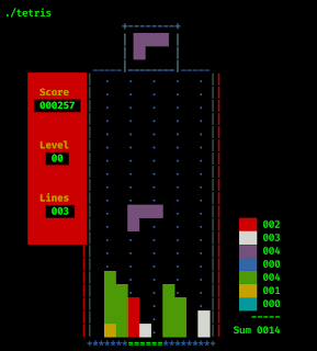 tetris playing in Linux