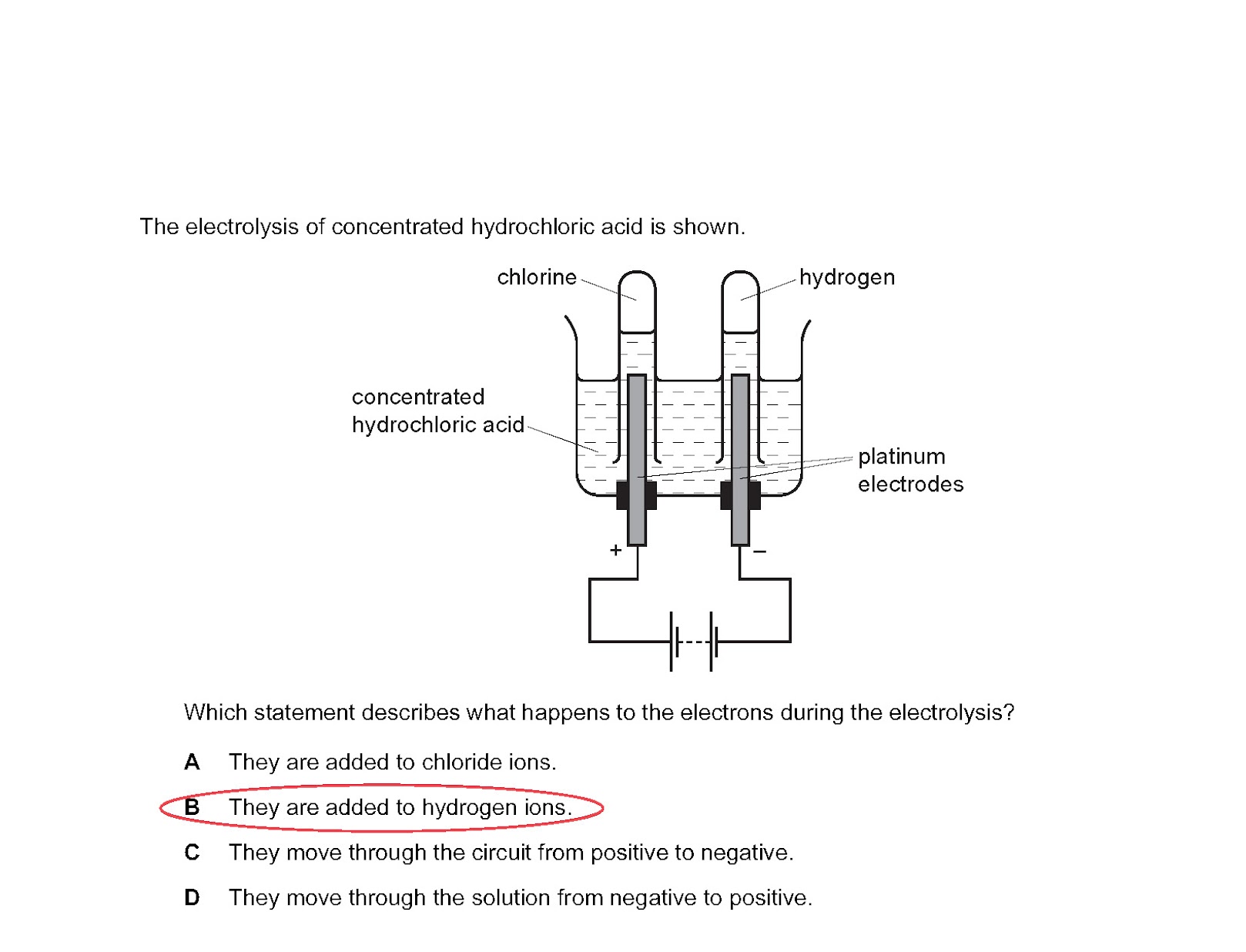 Electrolysis (Electricity & Chemistry) IGCSE 0620 / O Levels Paper 2