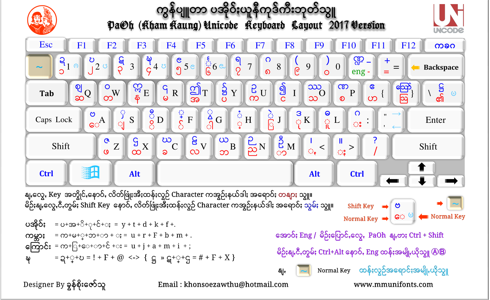 english-myanmar-typing-tutor-free-download-tiptide