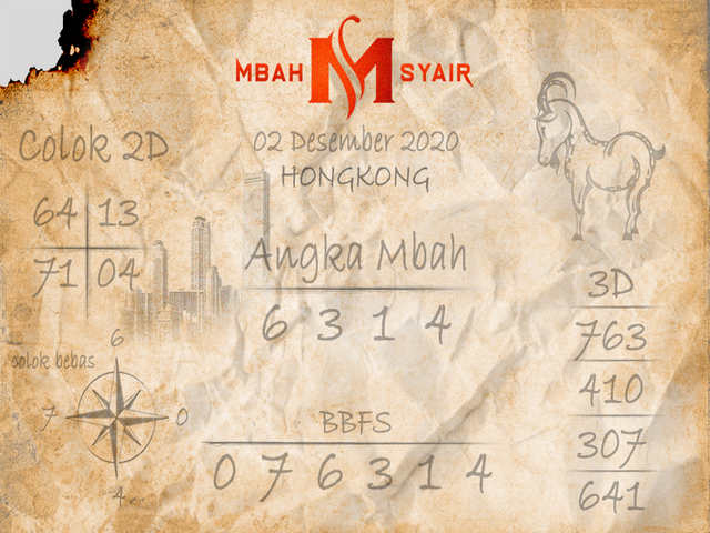 1 New Message) Kode Syair Hongkong 2 Desember 2020 - Forum Syair Togel  Hongkong Singapura Sydney