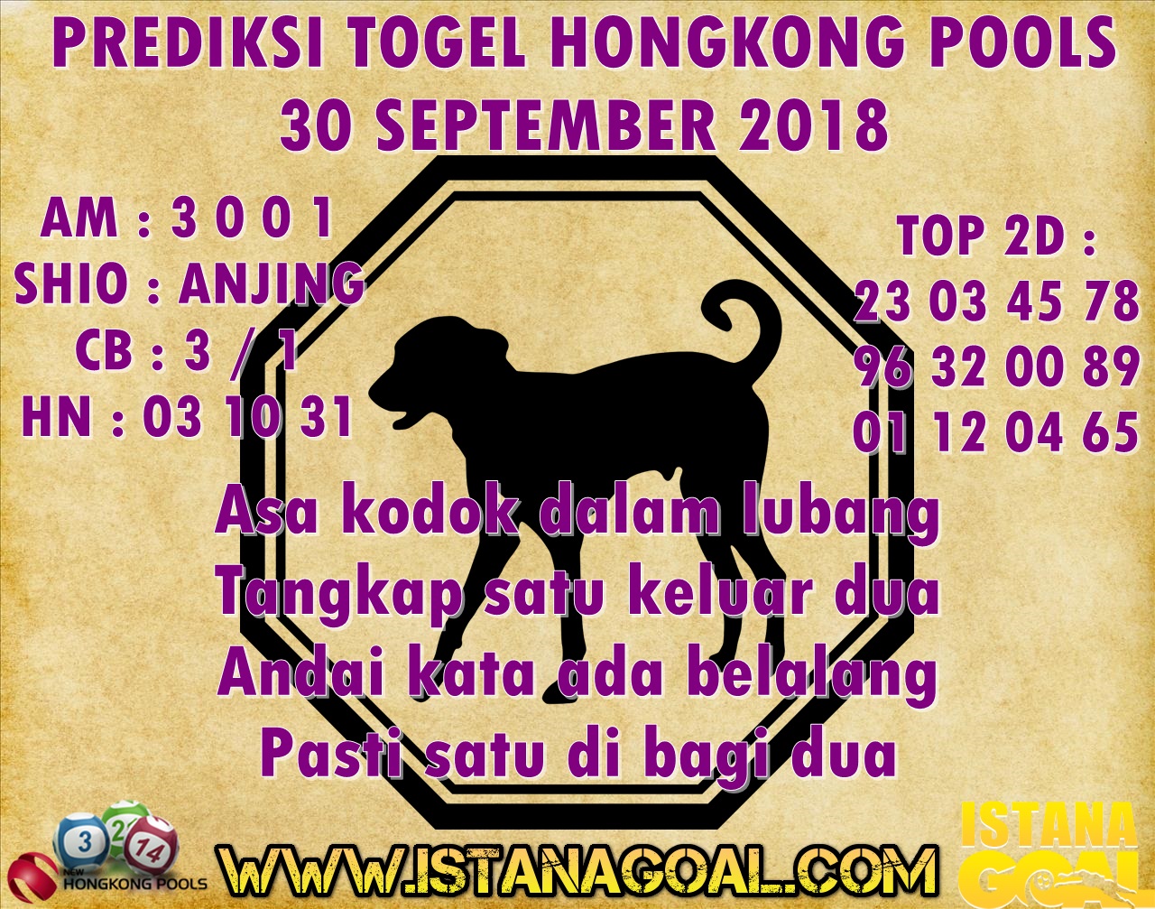 Aplikasi Hongkong Pools Generator Aplikasi Togel Terbaik