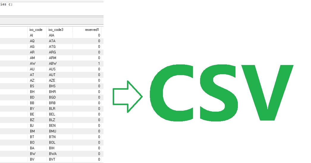 Export csv. Csv файл как создать java.