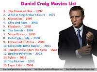 daniel craig movies the power of one to no time to die, a kid in king arthur's court, obsession, love and rage, elizabeth, the trench, some voices, hotel splendide, i dreamed of africa, lara croft: tomb raider, ten minutes older: the cello, road to perdition, sylvia, the mother, photo hd