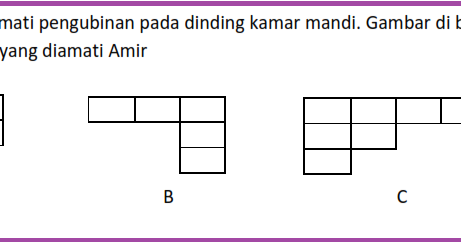 Tematik Kelas Contoh Soal Pengubinan Kelas 1 Sd Guru Ilmu