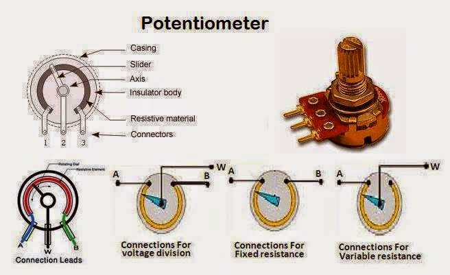 Working of a Potentiometer (Variable Resistor) - EEE COMMUNITY
