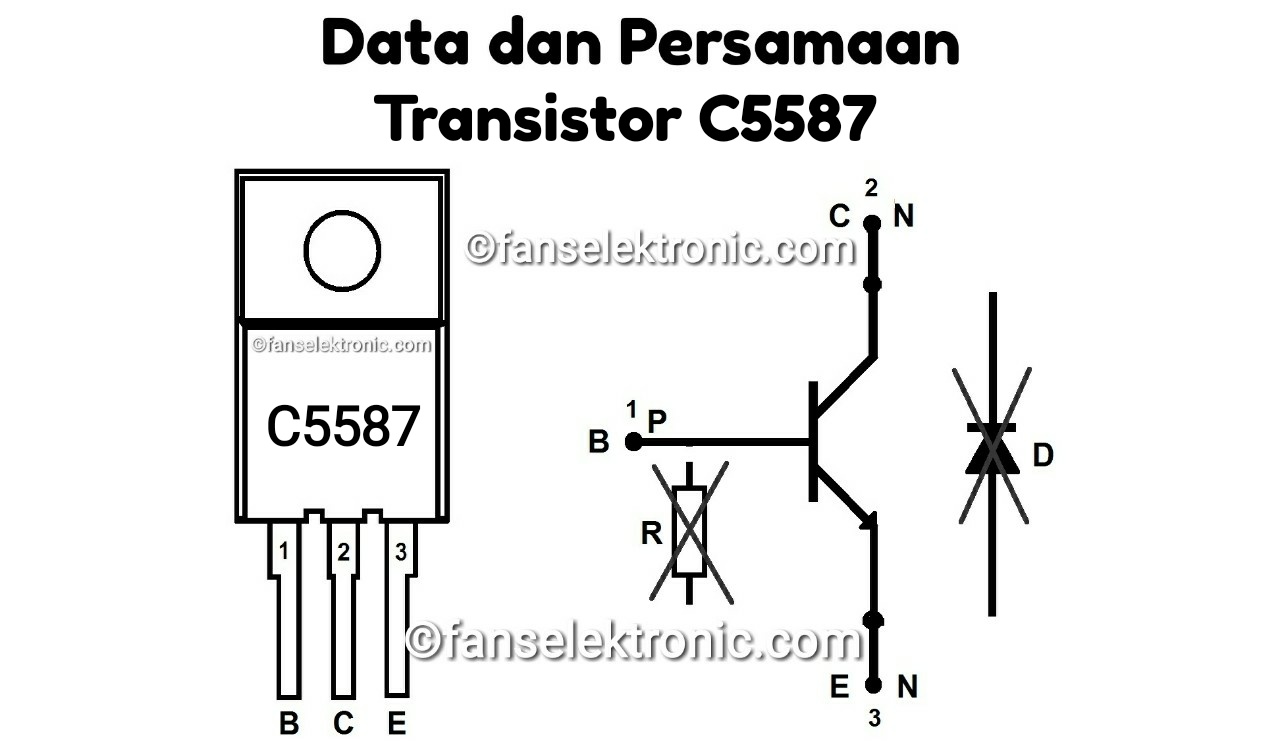 Persamaan D5024 Tv Polytron Soal Tematik