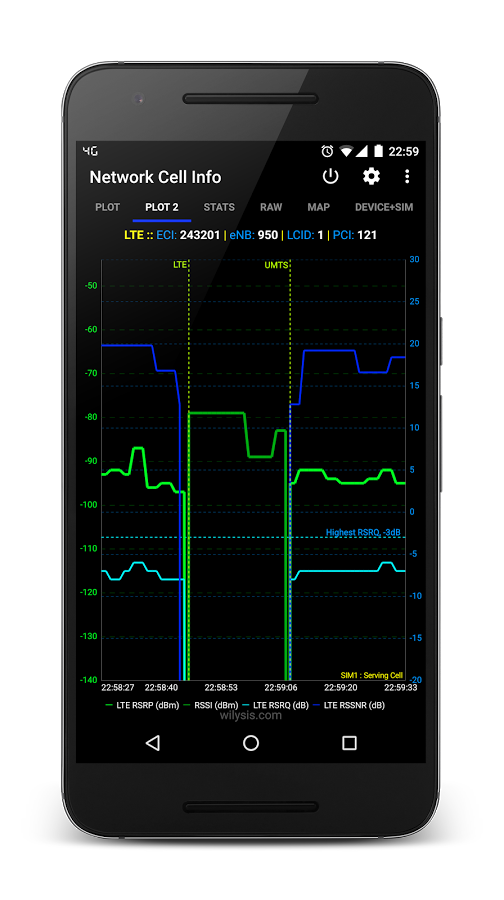 Come controllare segnale rete cellulare Network Cell Info app benckmark