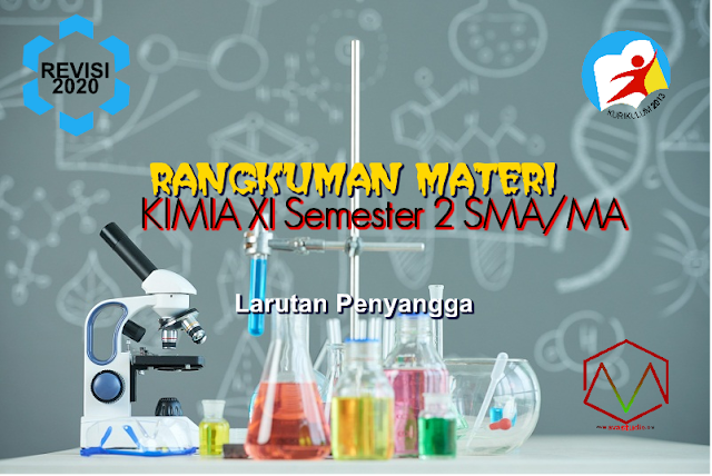 Download Rangkuman Materi "Kimia - Larutan Penyangga" Kurikulum 2013 Revisi 2020 dalam bentuk File PDF/Docx/PPT