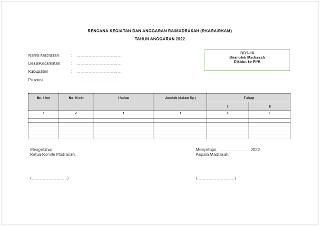 Download Format BOS-10 Rencana Kegiatan dan Anggaran Ra/Madrasah (RKARA/RKAM)