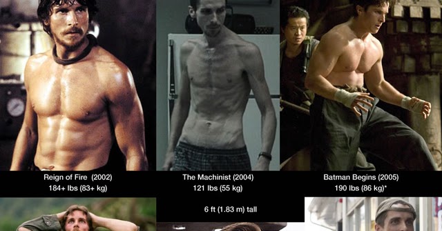 Bicycling For Weight Loss >> Cardio Trek - Toronto Personal Trainer: Christian Bale's Muscle Gains and Weight Losses Bicycling For Weight Loss >> Cardio Trek - Toronto Personal Trainer: Christian Bale's Muscle Gains and Weight Losses
