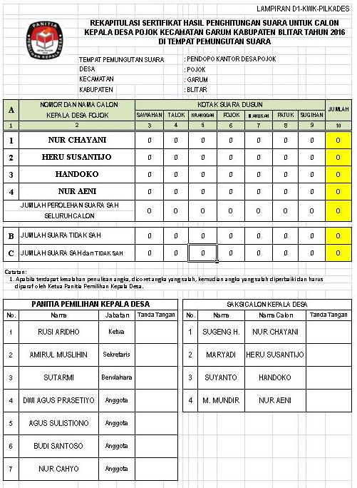 10+ Ide Contoh C Plano Pilkades Jeromesitaly