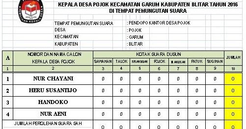 10+ Ide Contoh C Plano Pilkades Jeromesitaly