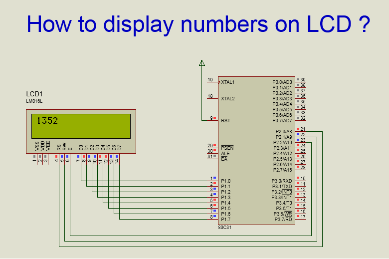 how to display numbers on lcd?