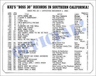 KHJ Boss 30 No. 22 - December 1, 1965