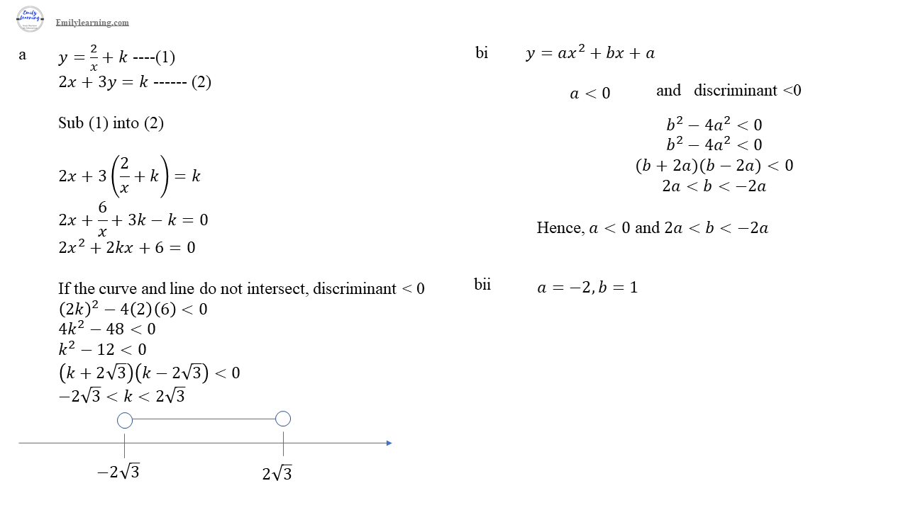 O level additional mathematics specimen paper 2 question 4 - quadratic functions (discriminant and solving quadratic inequalities)