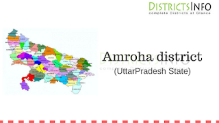 Amroha district