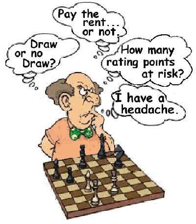 Chess Masterpieces: Timman vs. Karpov, 1984 
