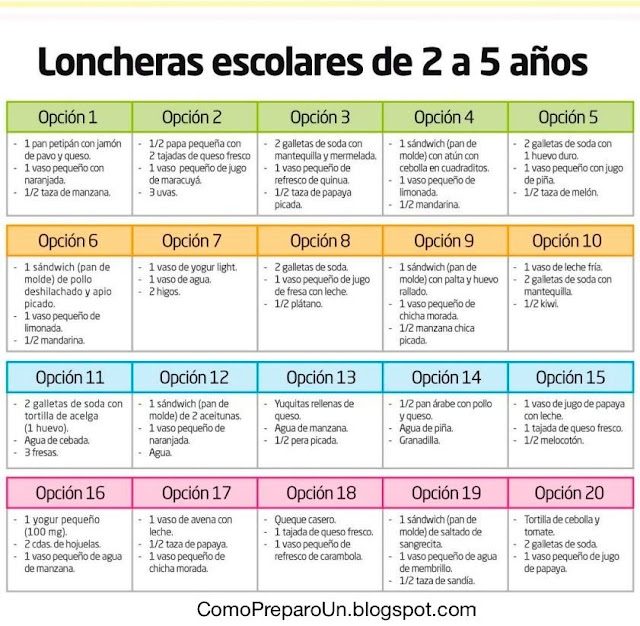 Como bajar de peso a un niño de 5 años
