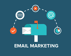 How-does-email-marketing-work