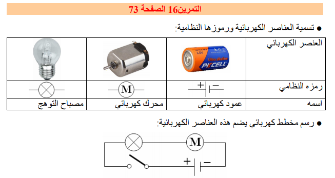 حل تمرين 16 صفحة 73 فيزياء للسنة الأولى متوسط الجيل الثاني